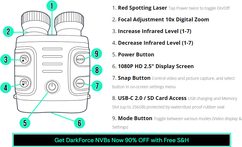 DarkForce Night Vision Binoculars (NVB's) Review | Reviews from Outdoor Enthusiasts