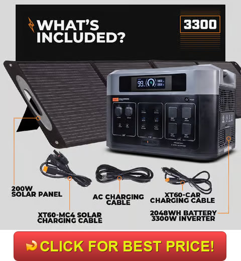 Grid Doctor 3300 Review & Reviews: Unveiling Specs, Features, and Zero Complaints