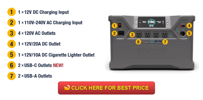 https://outdoorlifehubs.com/product/4p2500solargen/
