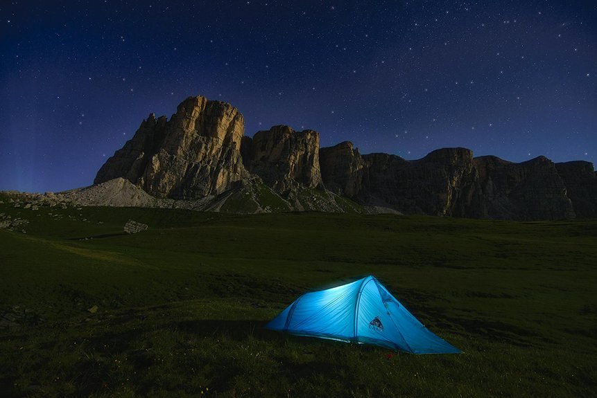 location of camping world